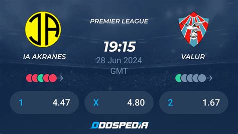 IA Akranes v Valur: Jun 28 Betting Odds At FanDuel Sportsbook.